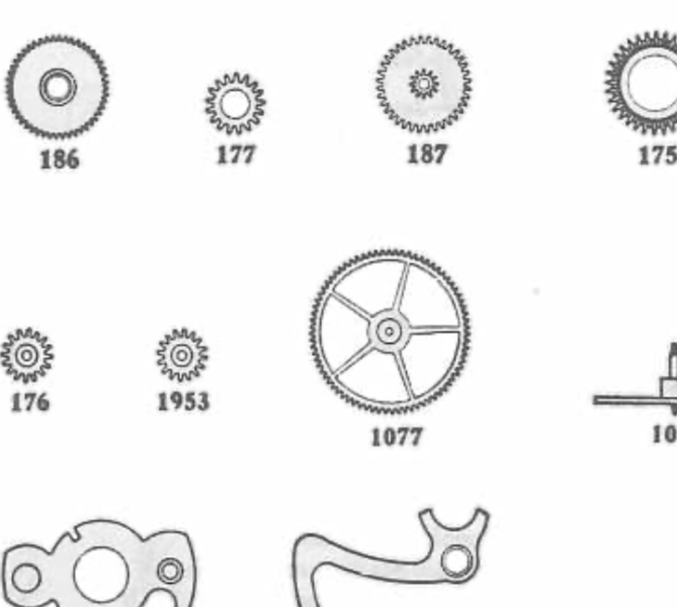 Parts